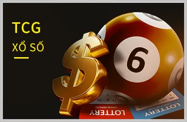 Lợi ích từ chương trình hoàn trả winmax1 khuyến mãi
