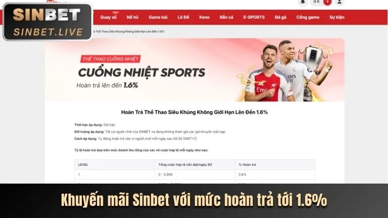 Chi tiết điều khoản và điều kiện khuyến mãi
